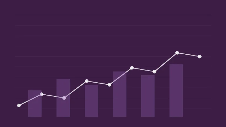 Financial metrics and strategic partnerships charts