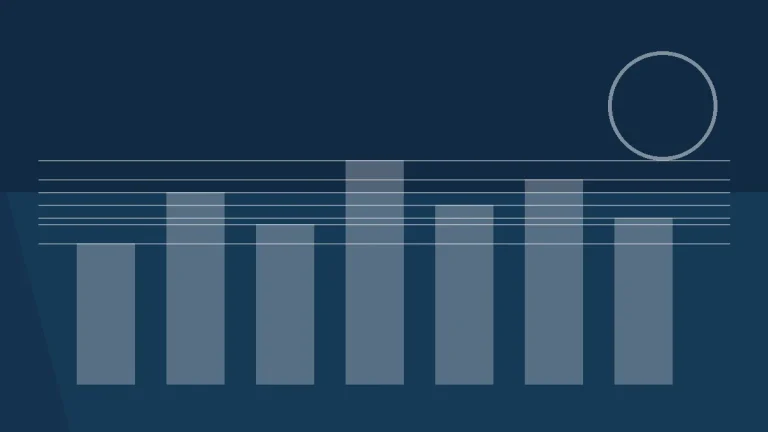 Sustainable investing and entrepreneur focus guide