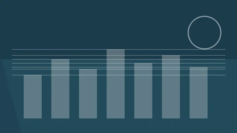 Digital transformation, market trends and business intelligence dashboard
