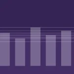 Understanding the Role of a Financial Advisor: Your Guide to Wealth Management market research insights chart